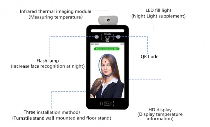 Scanner d'assistance de reconnaissance des visages de Linux 2A avec la détection 2 de la température